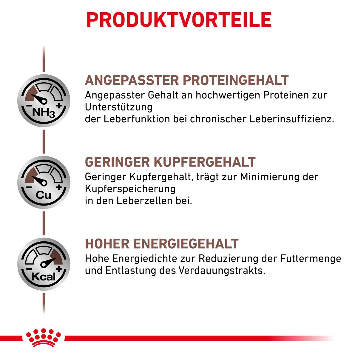  Royal Canin Hepatic Trockenfutter Für Katzen 2 Kg Katze Trockenfutter