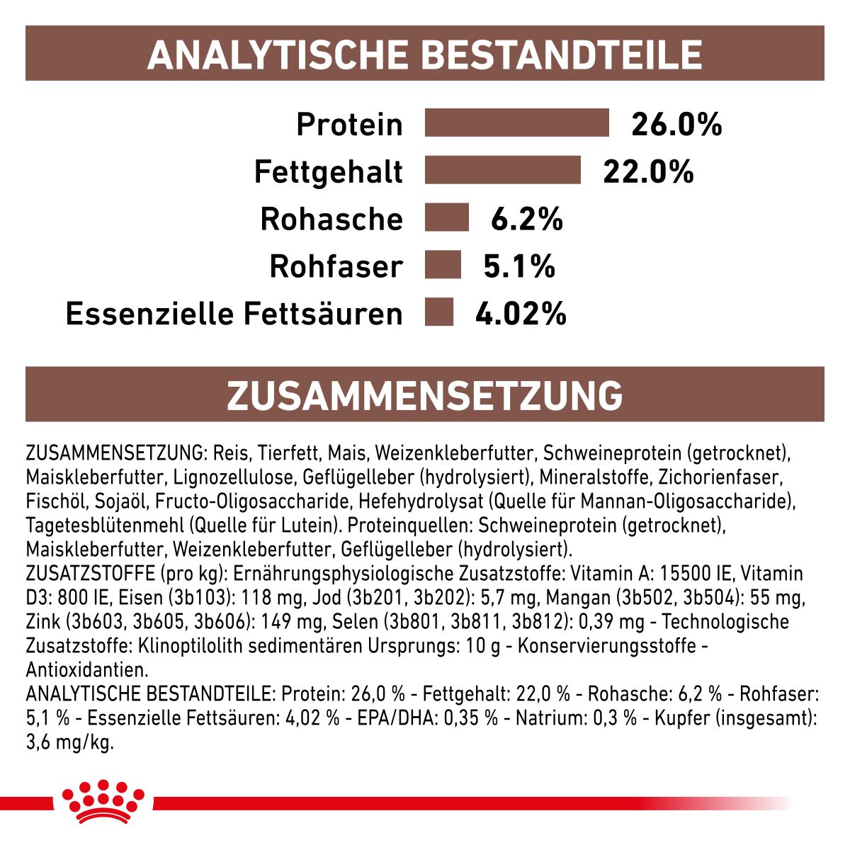  Royal Canin Hepatic Trockenfutter Für Katzen 2 Kg Katze Trockenfutter