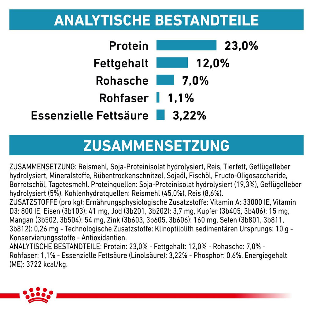  Royal Canin Hypoallergenic Moderate Calorie Trockenfutter Für Hunde 1,5 Kg Trockenfutter Für Hunde
