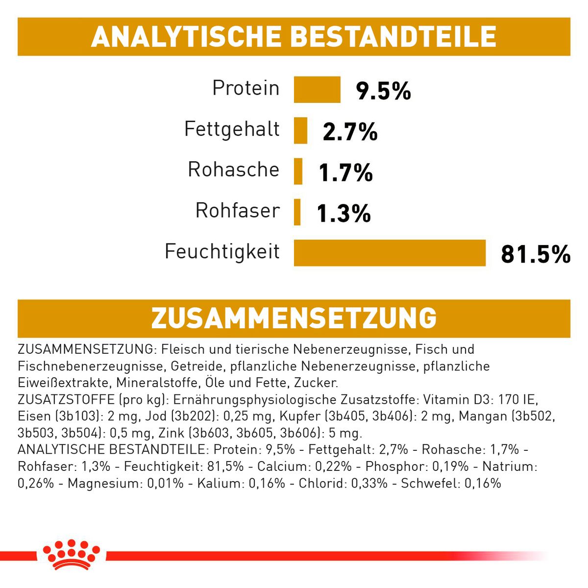  Royal Canin Urinary S/O Moderate Calorie Katze Frischebeutel 12 X 85 G Frischebeutel Für Katzen
