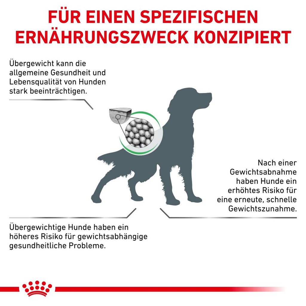  Royal Canin Satiety Weight Management Trockenfutter Für Hunde 1,5 Kg Trockenfutter Für Hunde
