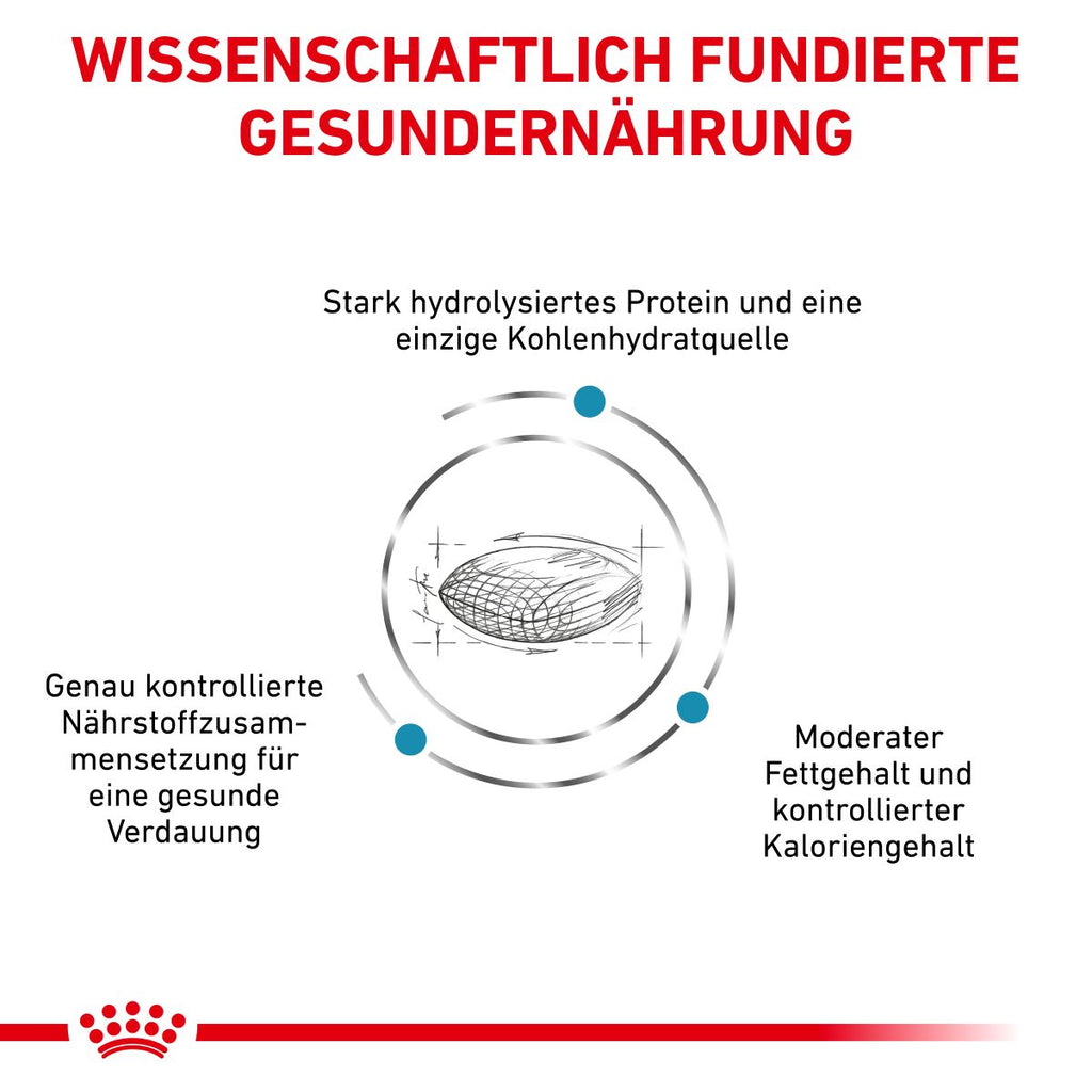  Royal Canin Hypoallergenic Moderate Calorie Trockenfutter Für Hunde 1,5 Kg Trockenfutter Für Hunde