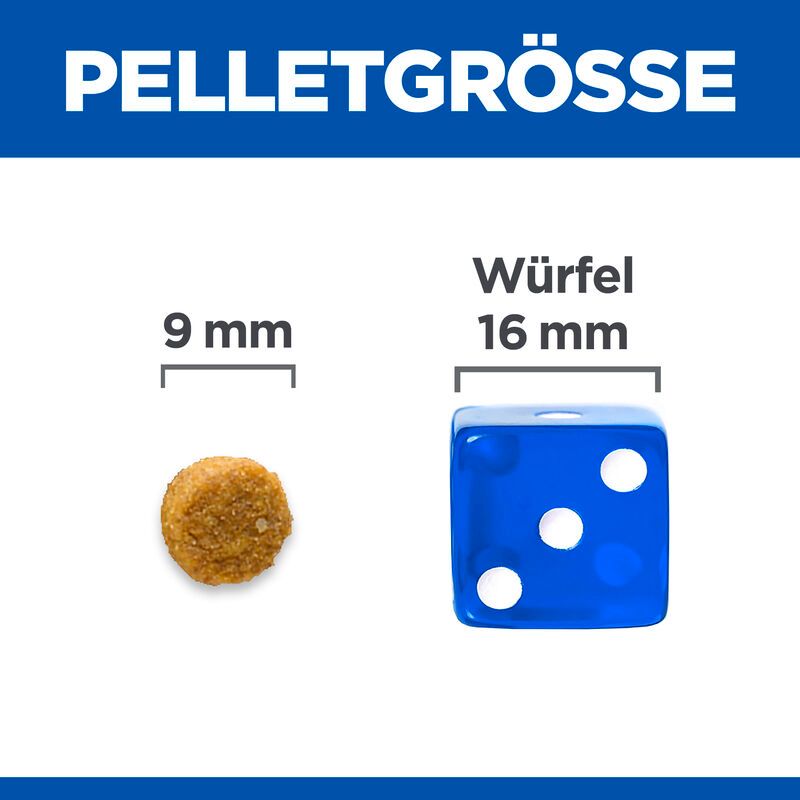  Hills Science Plan Hypoallergenic Adult Katzenfutter Mit Ei Und Insektenprotein 1,5 Kg Trockenfutter