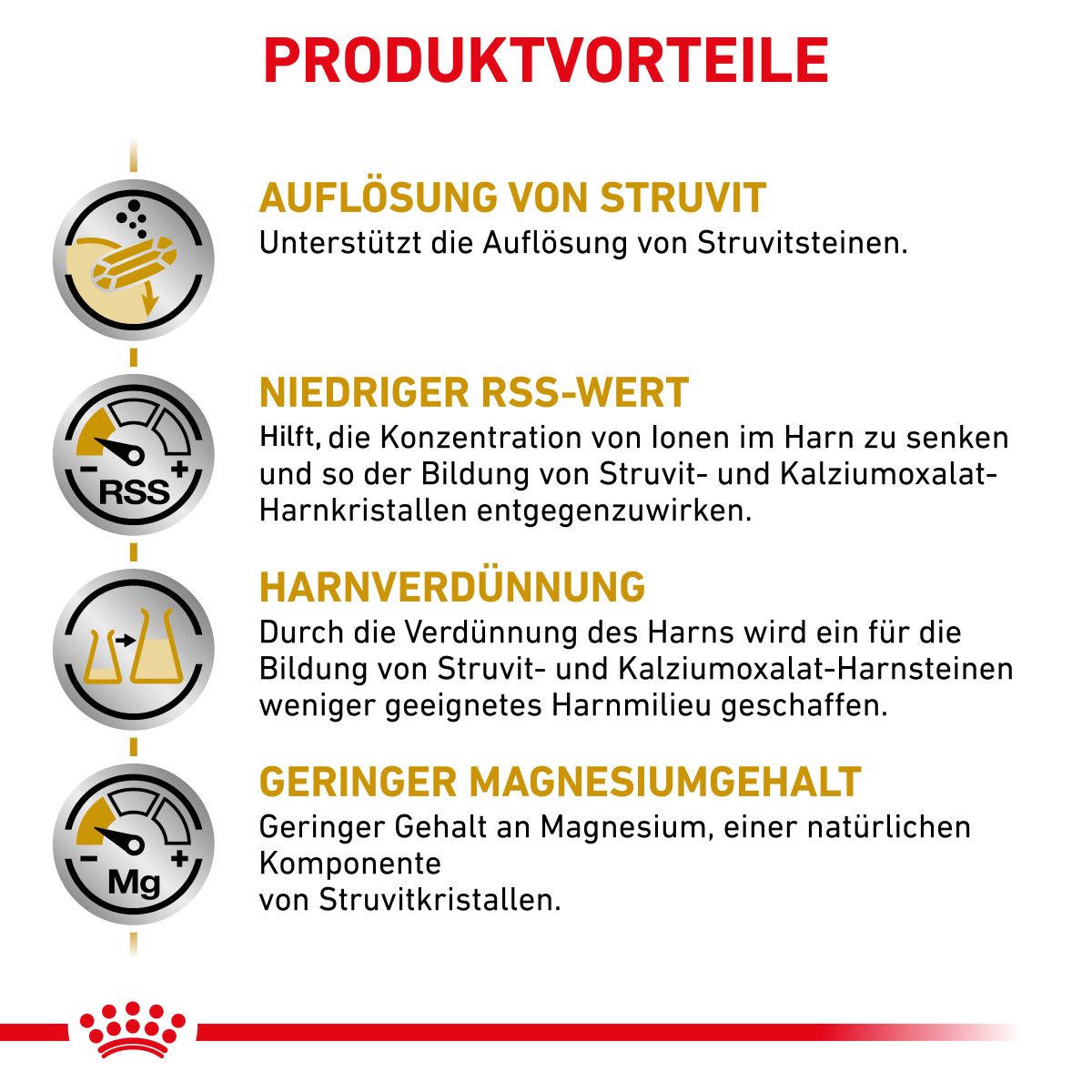  Royal Canin Urinary S/O Trockenfutter Für Hunde 2 Kg Trockenfutter Für Hunde