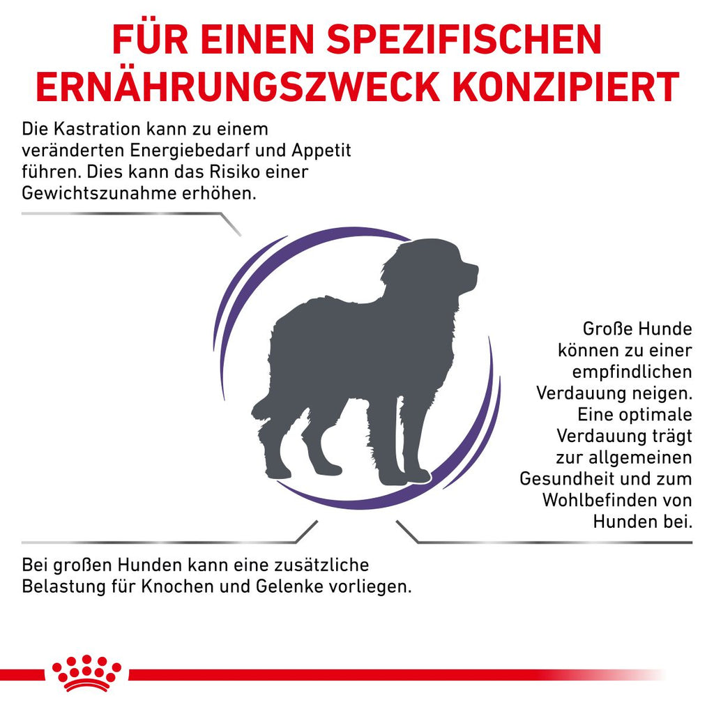 Royal Canin Neutered Adult Large Dogs Trockenfutter Für Hunde 12 Kg Trockenfutter Für Hunde