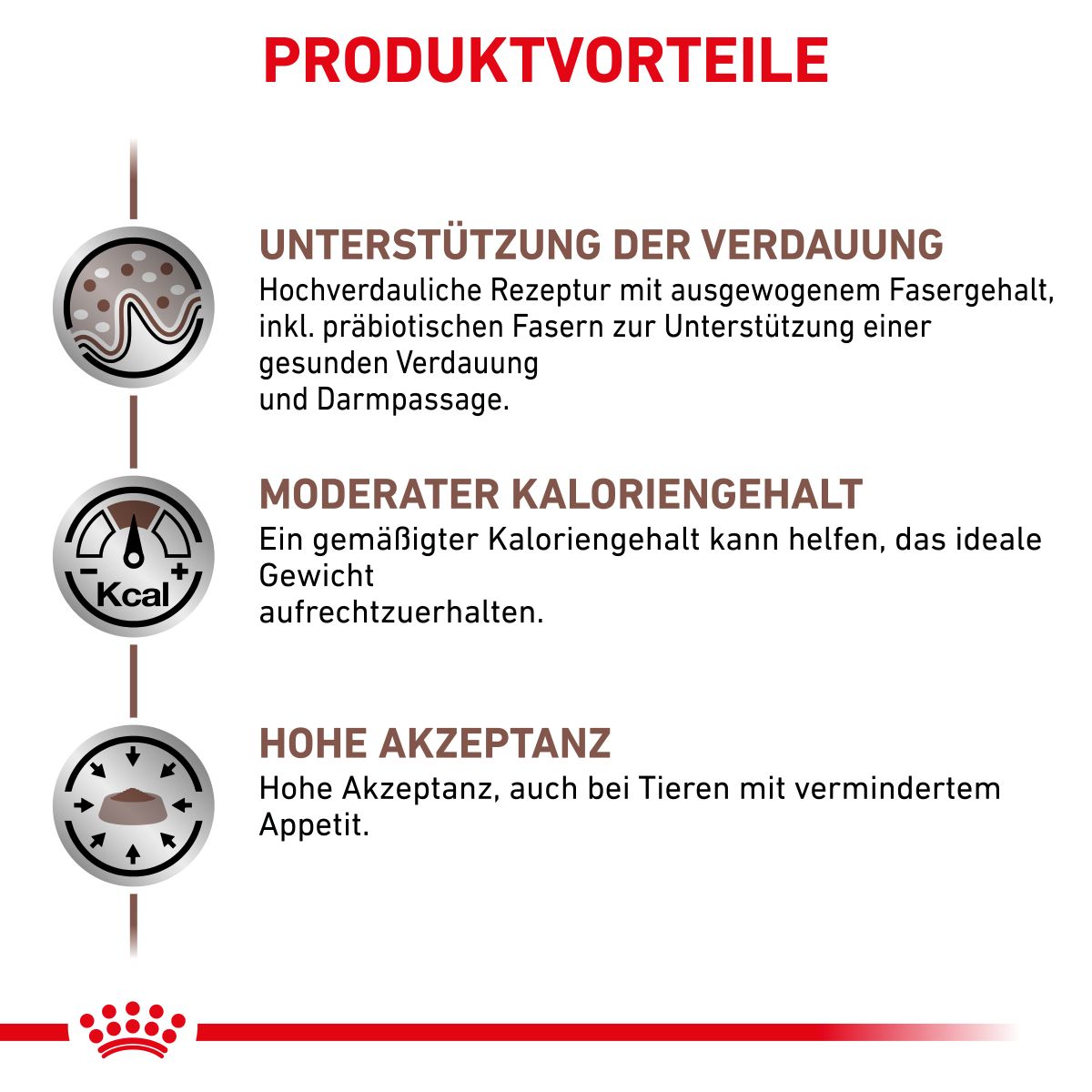  Royal Canin Gastrointestinal Moderate Calorie Hund Trockenfutter 2 Kg Gastro Intestinal Moderate Calorie