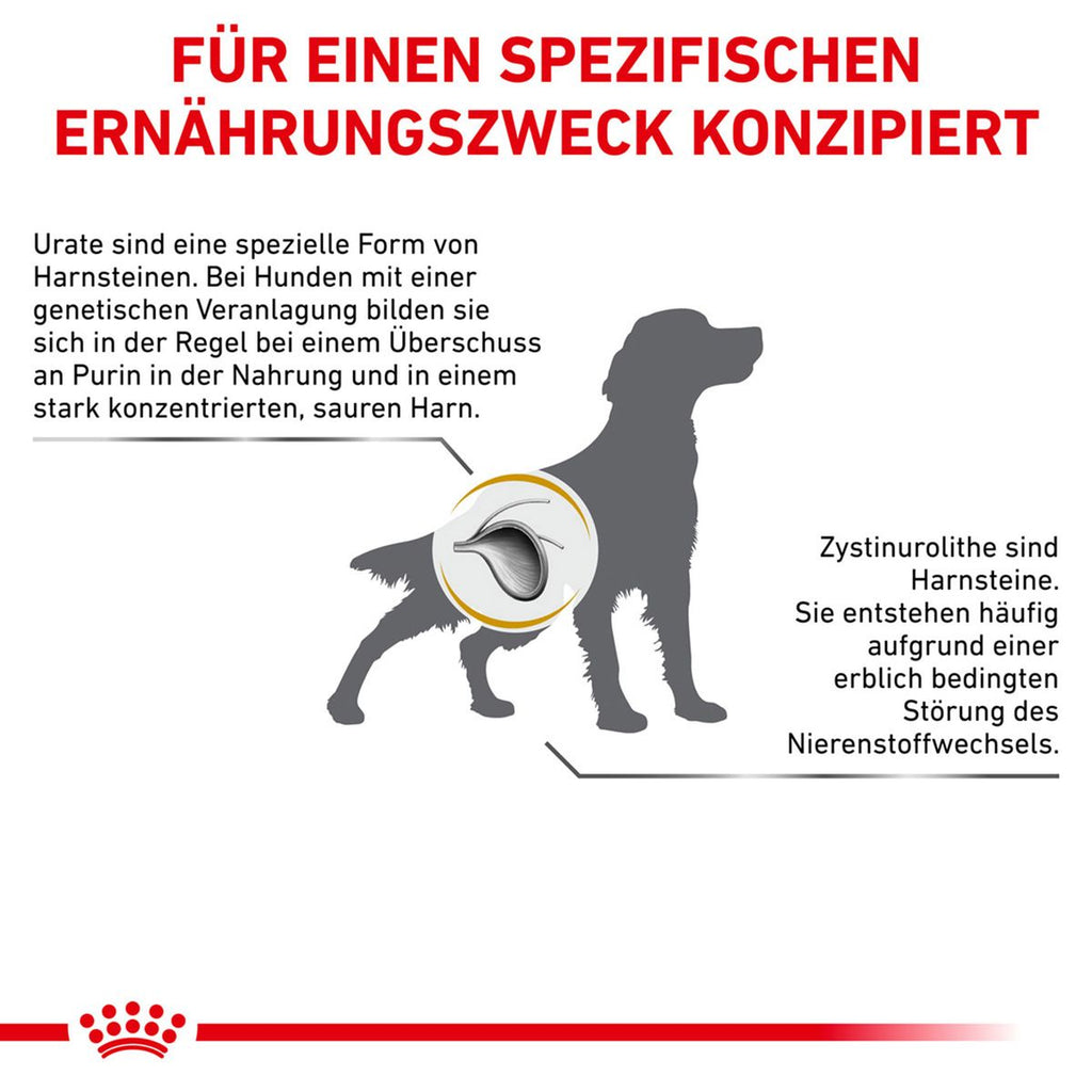  Royal Canin Urinary U/C Hundefutter 2 Kg Trockenfutter Für Hunde