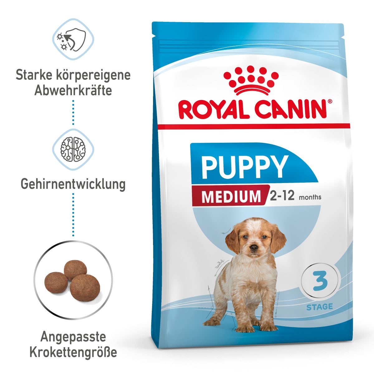  Royal Canin Medium Puppy Für Welpen Mittelgroßer Hunderassen 4 Kg Trockenfutter