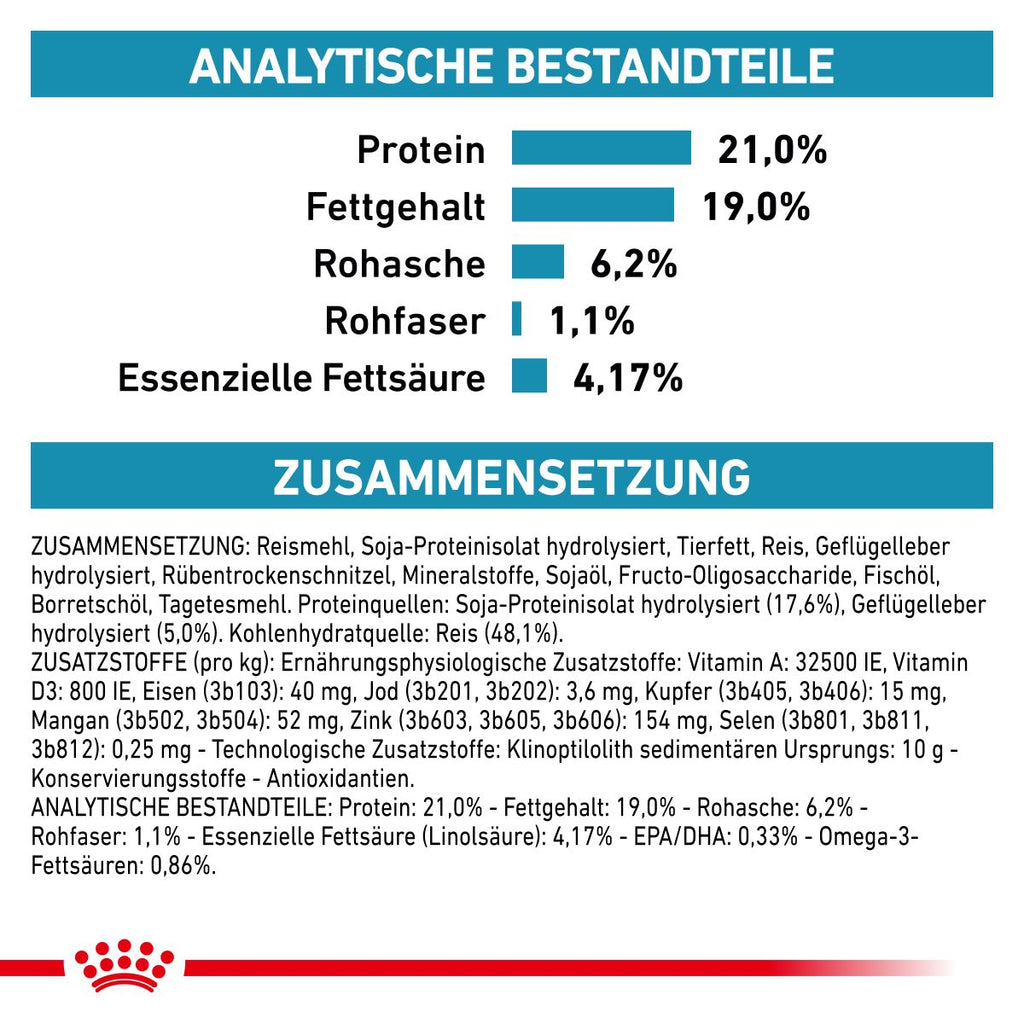  Royal Canin Hypoallergenic Hundefutter 2 Kg Trockenfutter Für Hunde