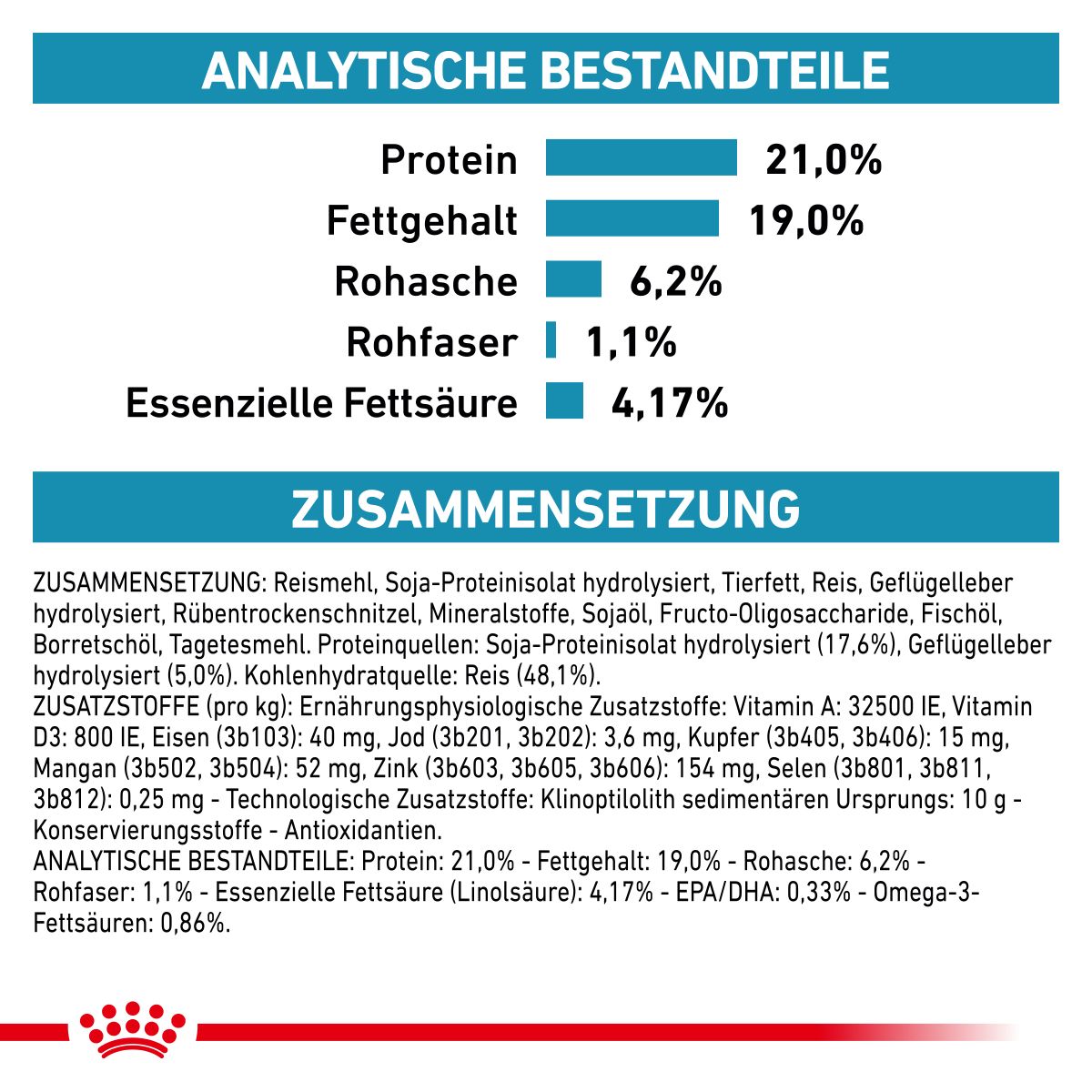  Royal Canin Hypoallergenic Hundefutter 2 Kg Trockenfutter Für Hunde