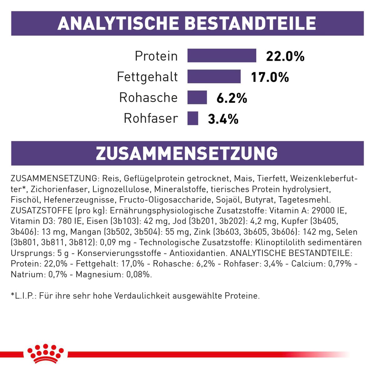  Royal Canin Dental Small Dogs Trockenfutter Für Hunde 1,5 Kg Trockenfutter Für Hunde