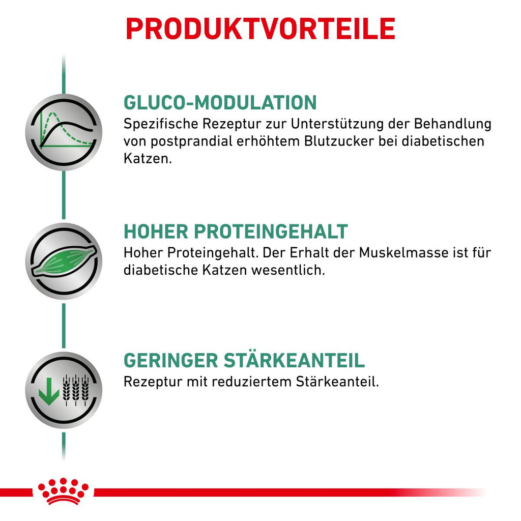  Royal Canin Diabetic Trockenfutter Für Katzen 1,5 Kg Trockenfutter Für Katzen