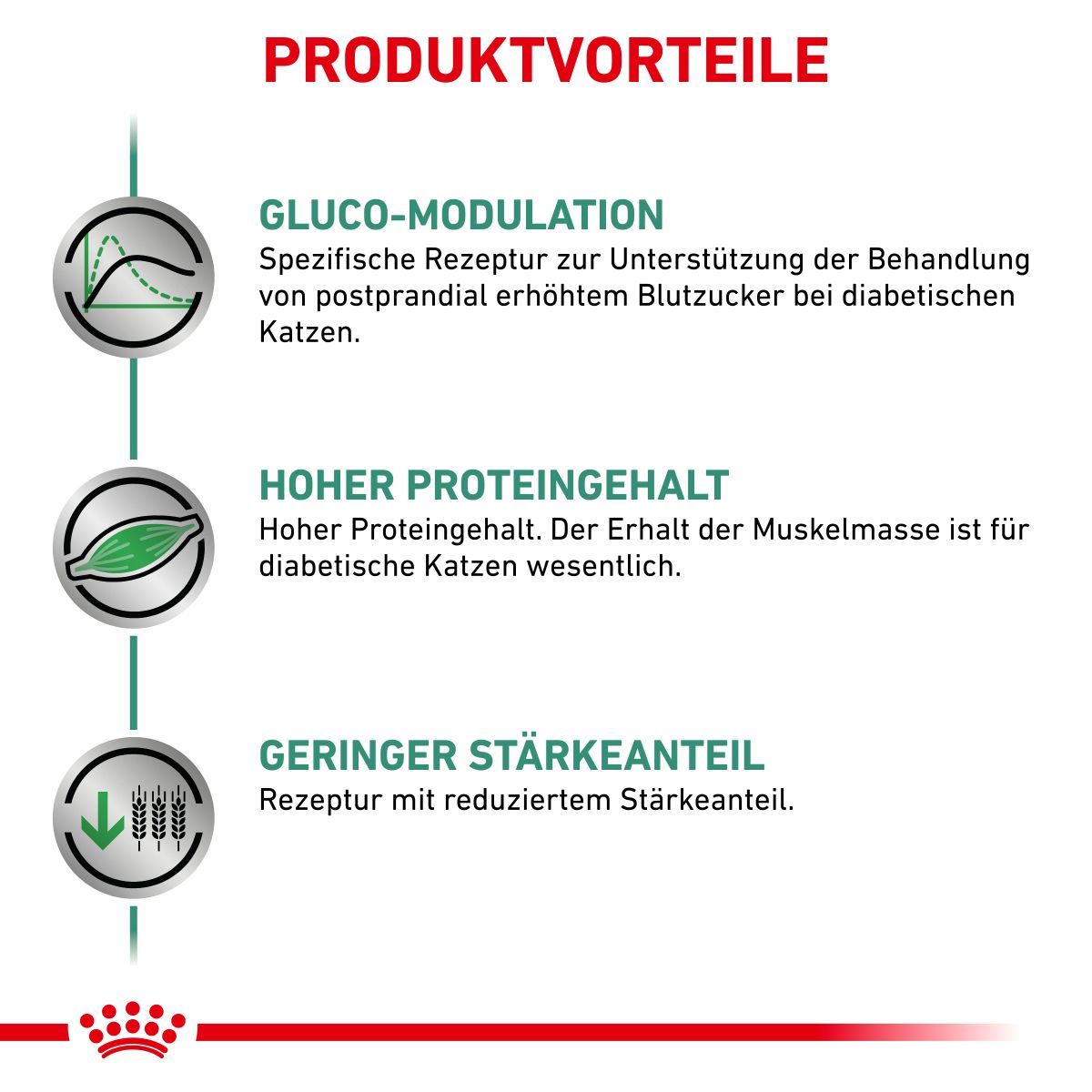  Royal Canin Diabetic Trockenfutter Für Katzen 1,5 Kg Trockenfutter Für Katzen