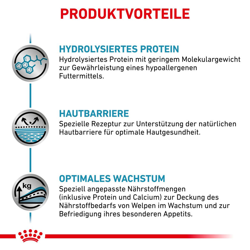  Royal Canin Hypoallergenic Puppy Trockenfutter Für Hunde 1,5 Kg Trockenfutter Für Hunde