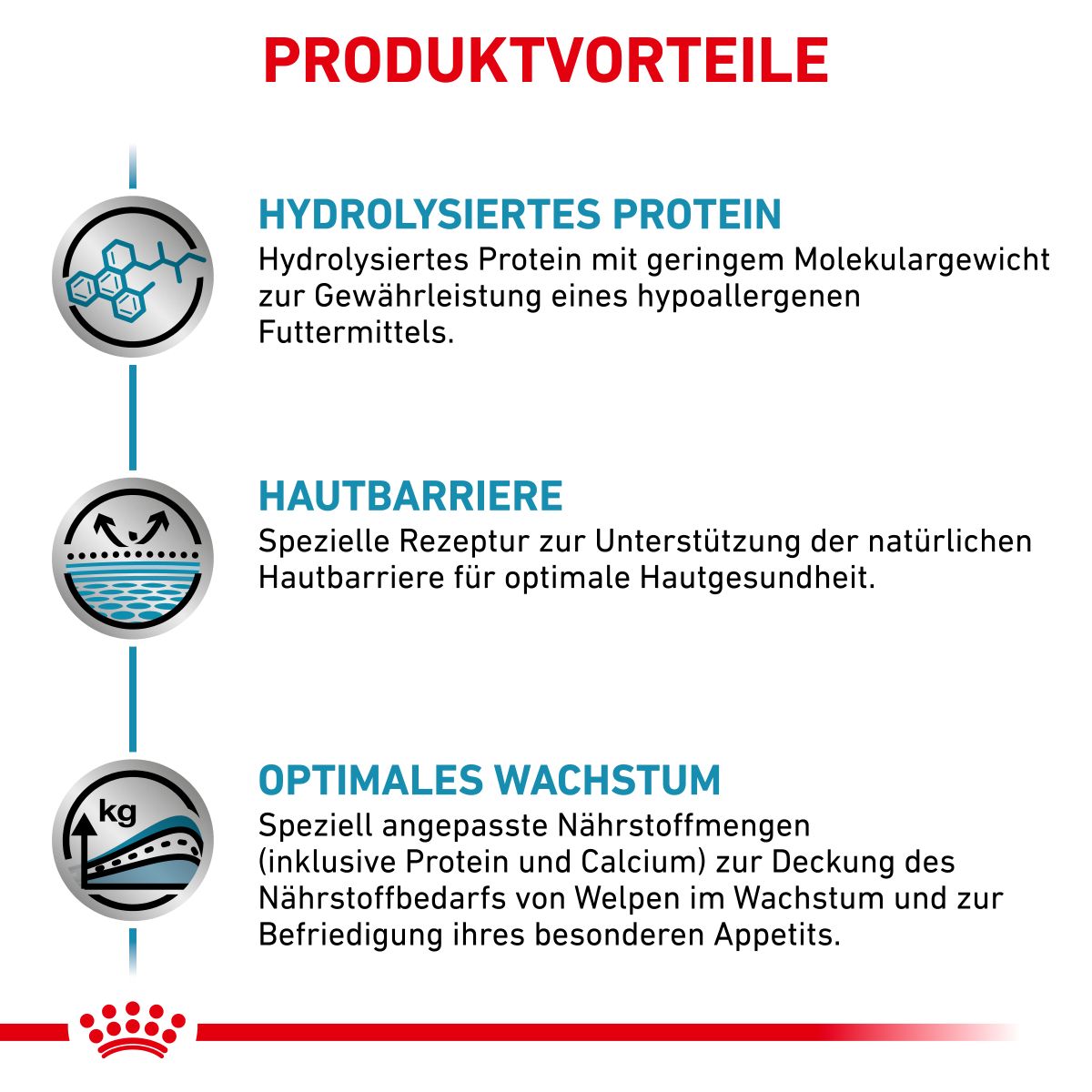  Royal Canin Hypoallergenic Puppy Trockenfutter Für Hunde 1,5 Kg Trockenfutter Für Hunde
