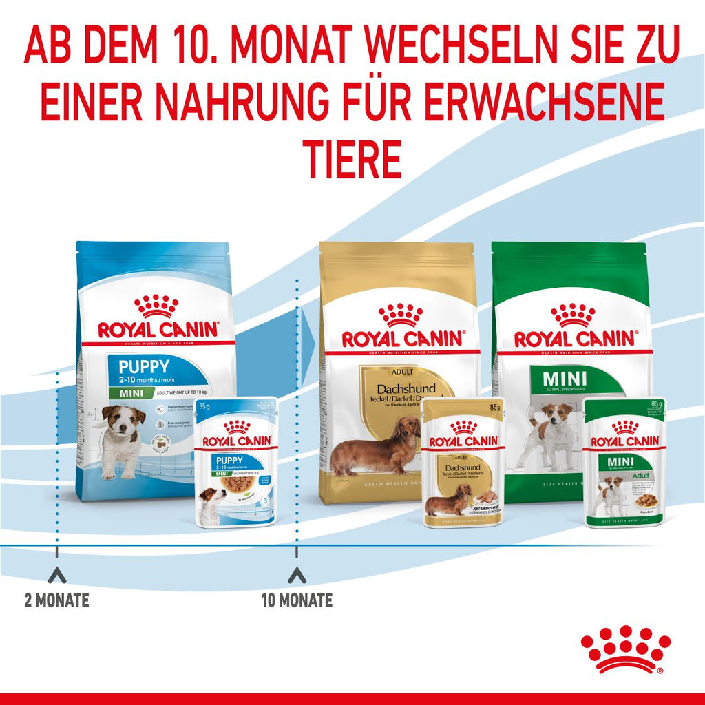 Royal Canin Mini Puppy Frischebeutel 12 X 85 G Frischebeutel Für Hunde