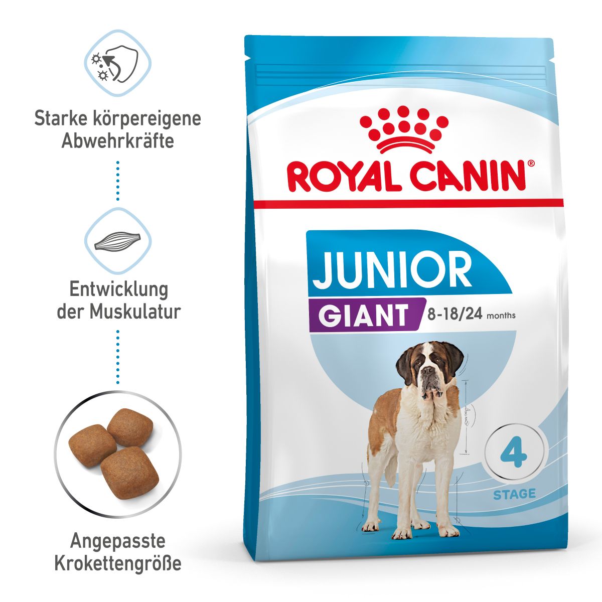  Royal Canin Giant Junior Welpenfutter Für Sehr Große Hunde 15 Kg Trockenfutter Für Hunde