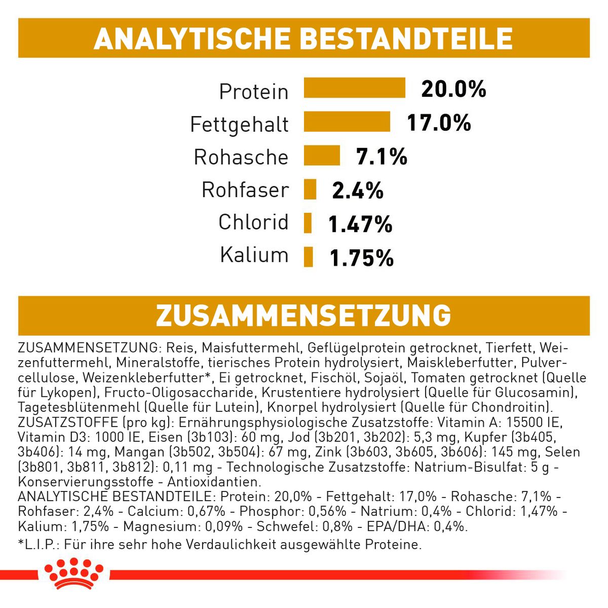  Royal Canin Urinary S/O AGEING 7+ Hundefutter 1,5 Kg Trockenfutter Für Hunde