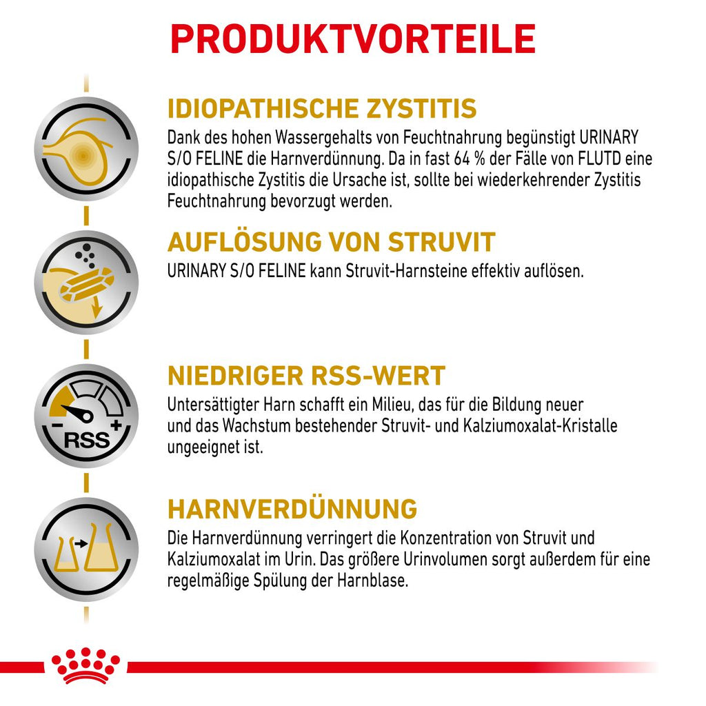  Royal Canin Urinary S/O Katze Mousse Frischebeutel 12 X 85 G Loaf (Mousse) Frischebeutel Für Katzen