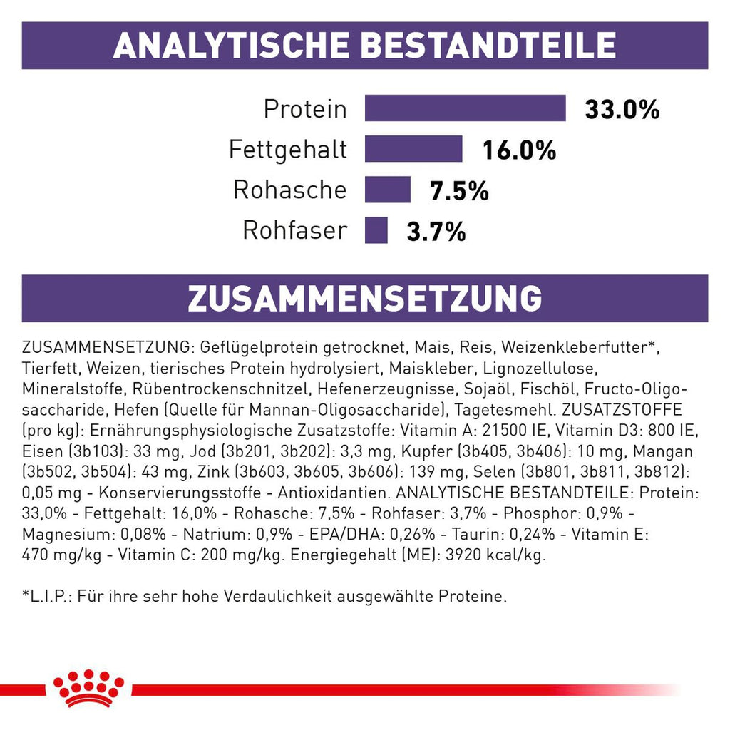  Royal Canin Adult Trockenfutter Für Katzen 2 Kg Trockenfutter Für Katzen