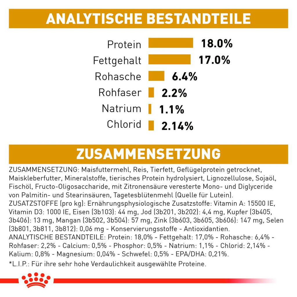  Royal Canin Urinary S/O Trockenfutter Für Hunde 2 Kg Trockenfutter Für Hunde