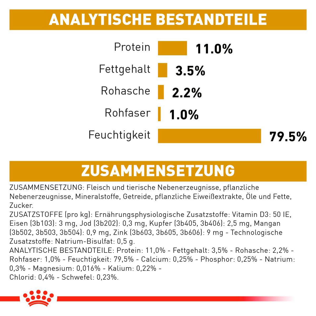  Royal Canin Urinary S/O Katze Mousse Frischebeutel 12 X 85 G Loaf (Mousse) Frischebeutel Für Katzen