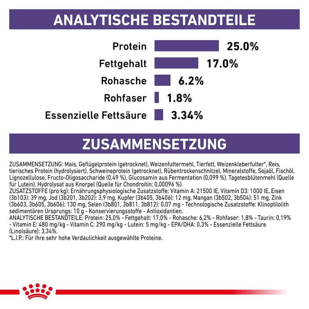  Royal Canin Adult Large Dogs Trockenfutter Für Hunde 13 Kg Trockenfutter Für Hunde