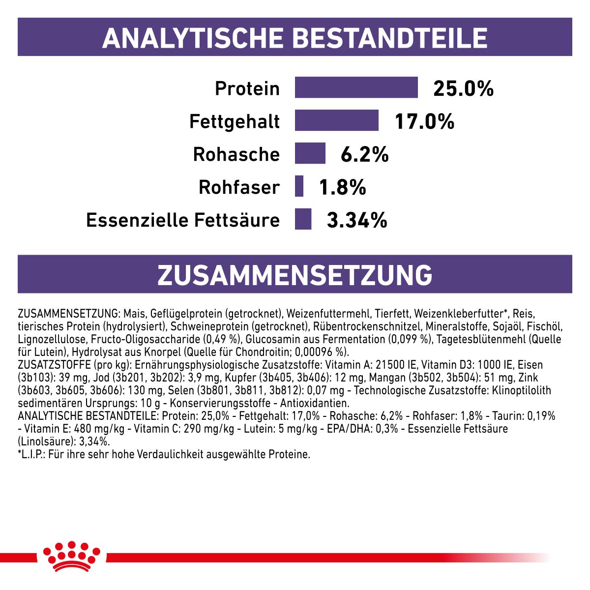  Royal Canin Adult Large Dogs Trockenfutter Für Hunde 13 Kg Trockenfutter Für Hunde