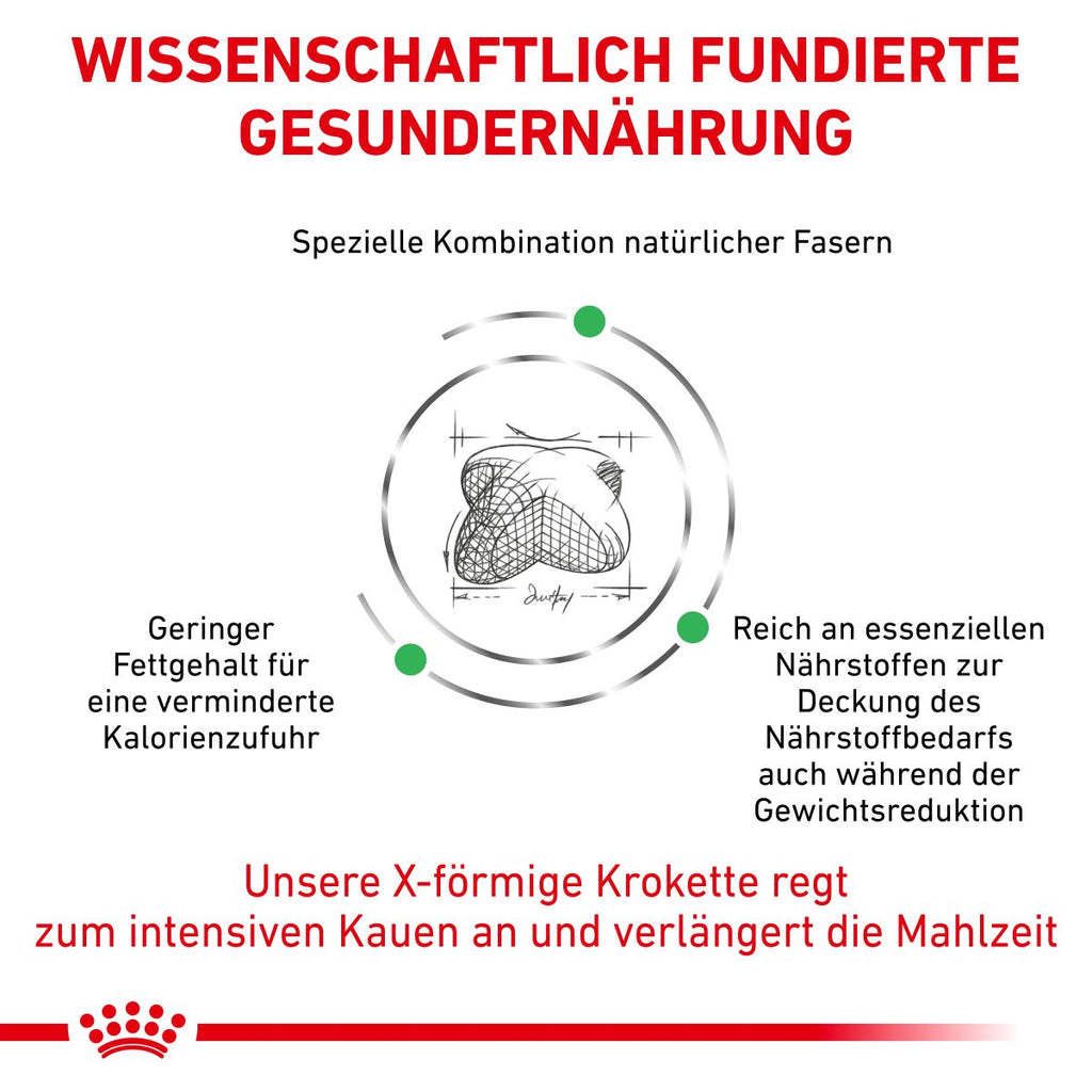  Royal Canin Satiety Weight Management Trockenfutter Für Hunde 1,5 Kg Trockenfutter Für Hunde
