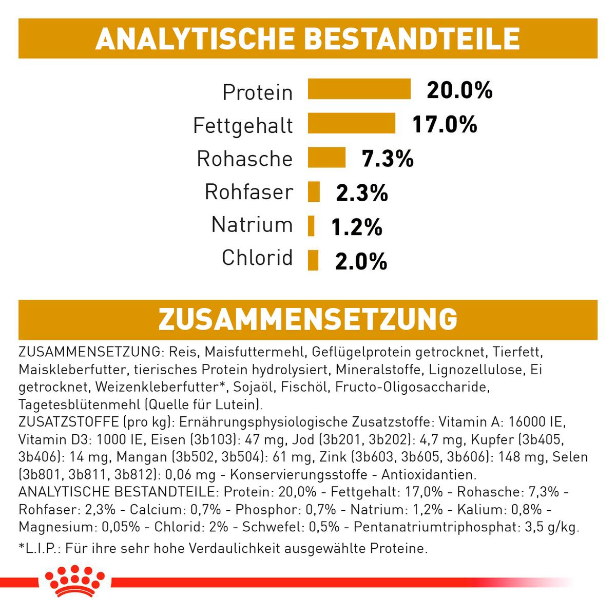  Royal Canin Urinary S/O Small Dogs Hundefutter 1,5 Kg Trockenfutter Für Hunde