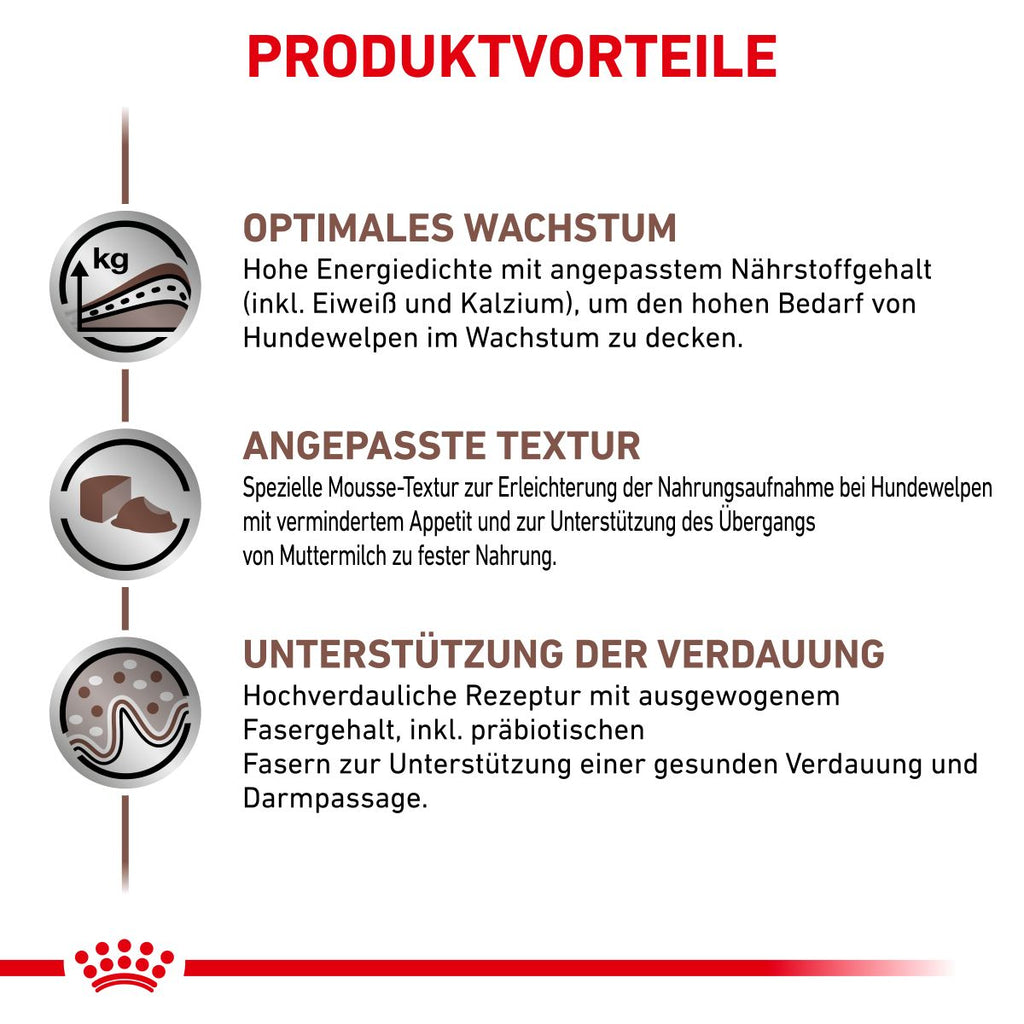  Royal Canin Gastrointestinal Puppy Dosen 12 X 195 G Dosenfutter Für Hunde