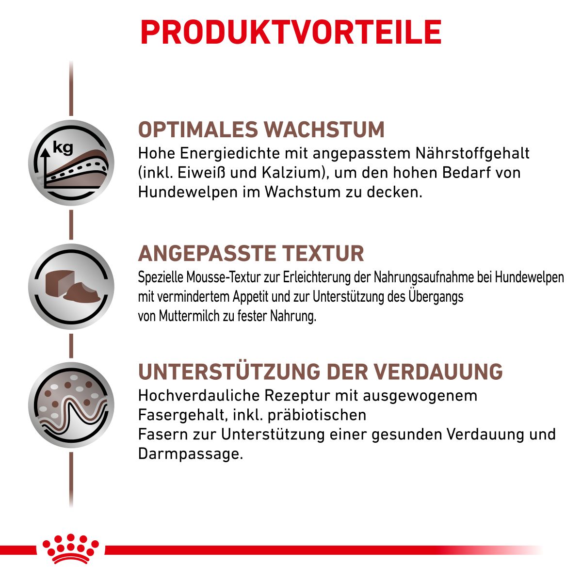  Royal Canin Gastrointestinal Puppy Dosen 12 X 195 G Dosenfutter Für Hunde