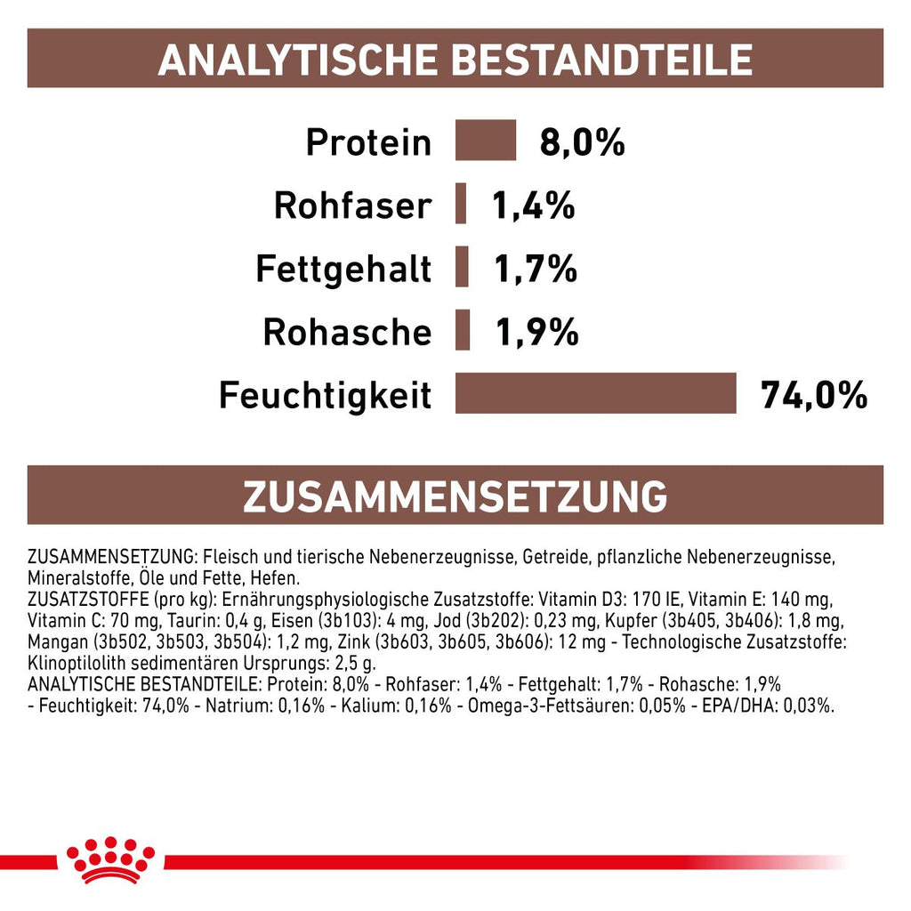  Royal Canin Gastrointestinal Low Fat Hundefutter In Dosen 12 X 200 G Low Fat Mousse Dosenfutter