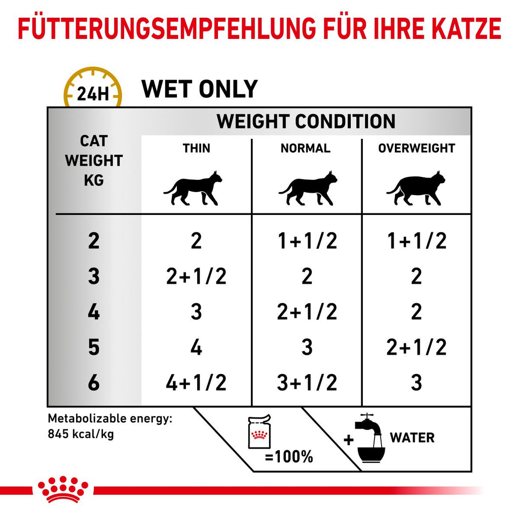  Royal Canin Urinary S/O Katze Mousse Frischebeutel 12 X 85 G Loaf (Mousse) Frischebeutel Für Katzen