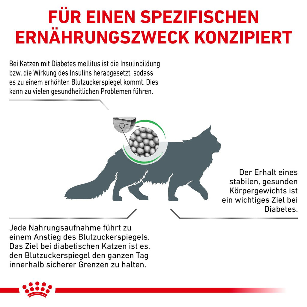  Royal Canin Diabetic Trockenfutter Für Katzen 1,5 Kg Trockenfutter Für Katzen