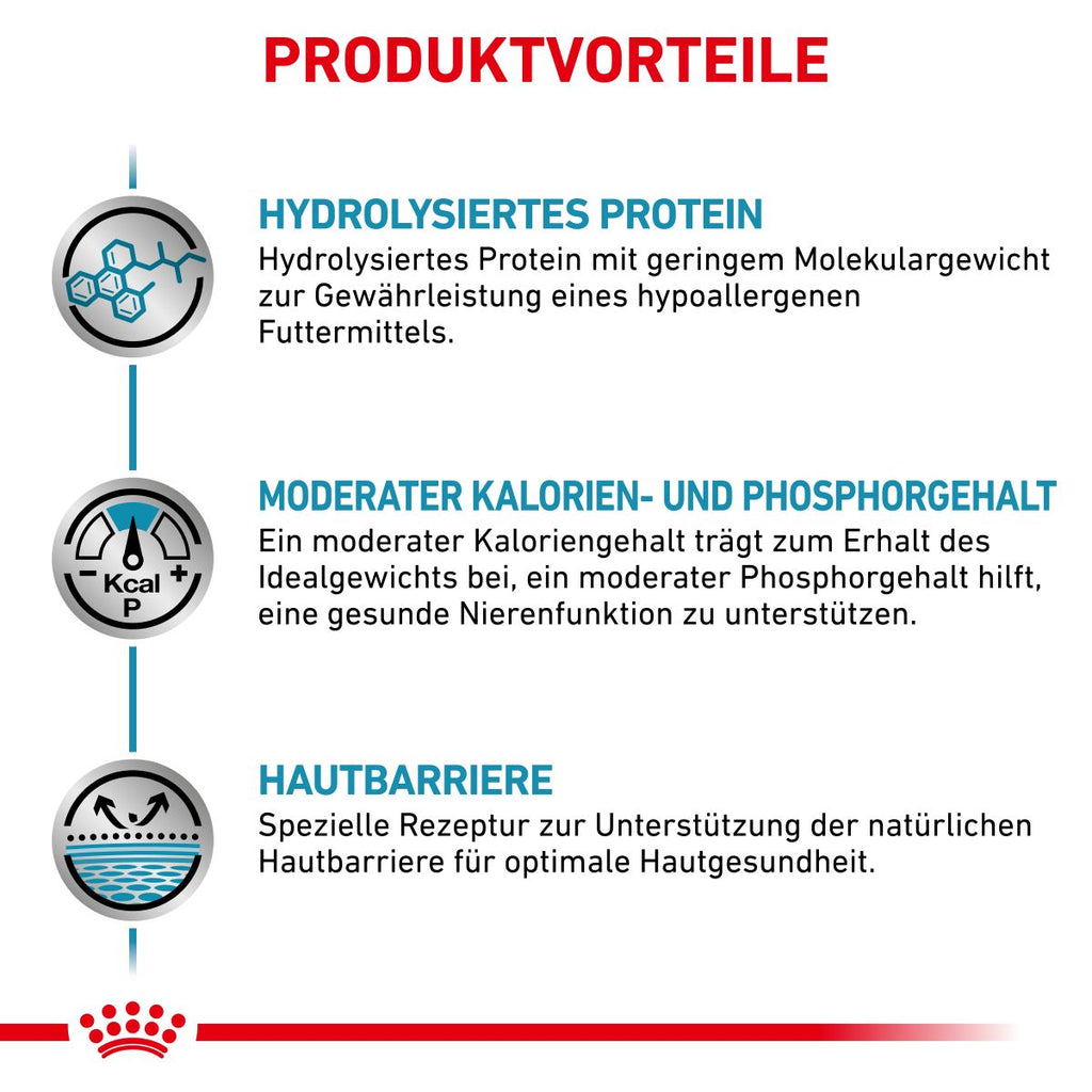  Royal Canin Hypoallergenic Moderate Calorie Trockenfutter Für Hunde 1,5 Kg Trockenfutter Für Hunde