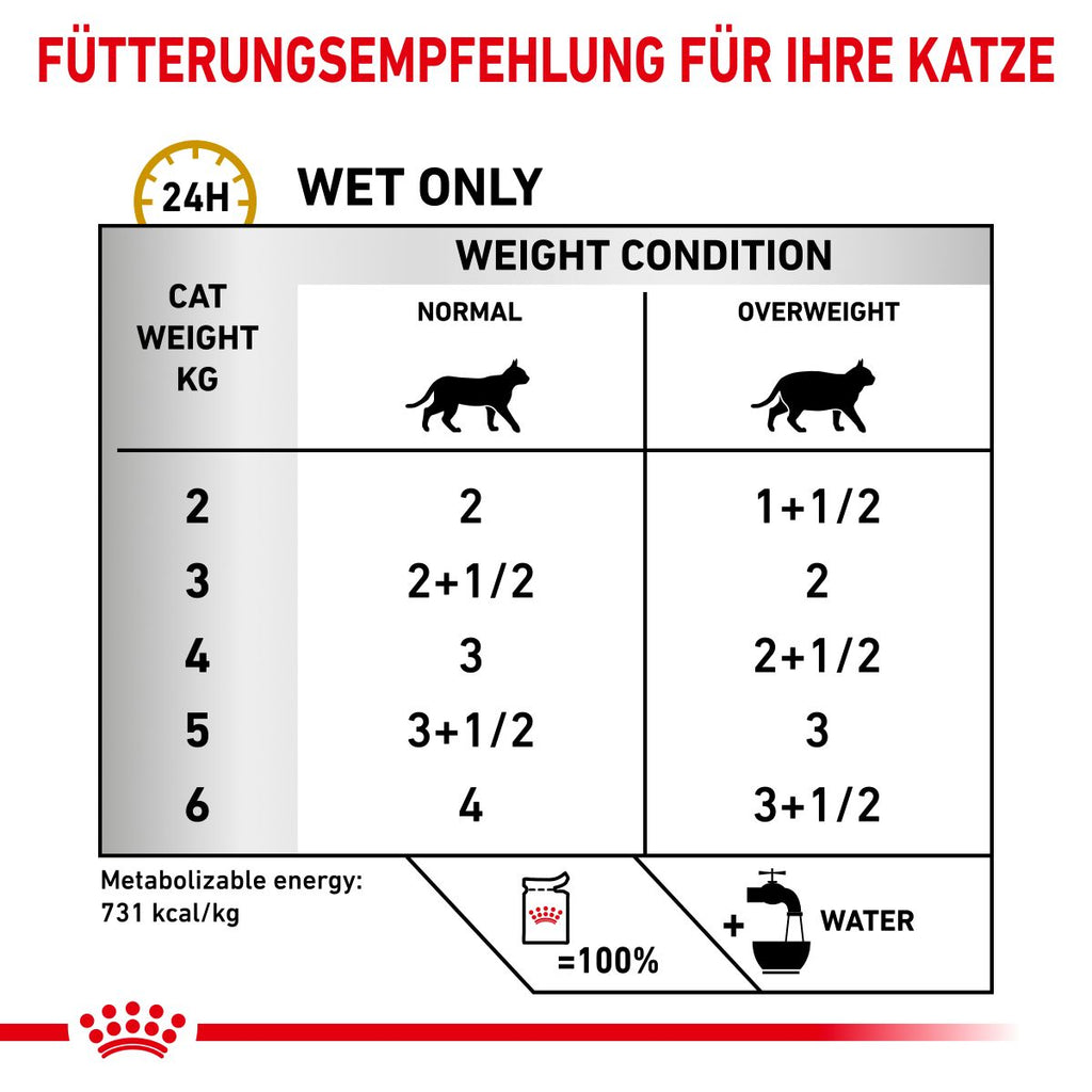  Royal Canin Urinary S/O Moderate Calorie Katze Frischebeutel 12 X 85 G Frischebeutel Für Katzen