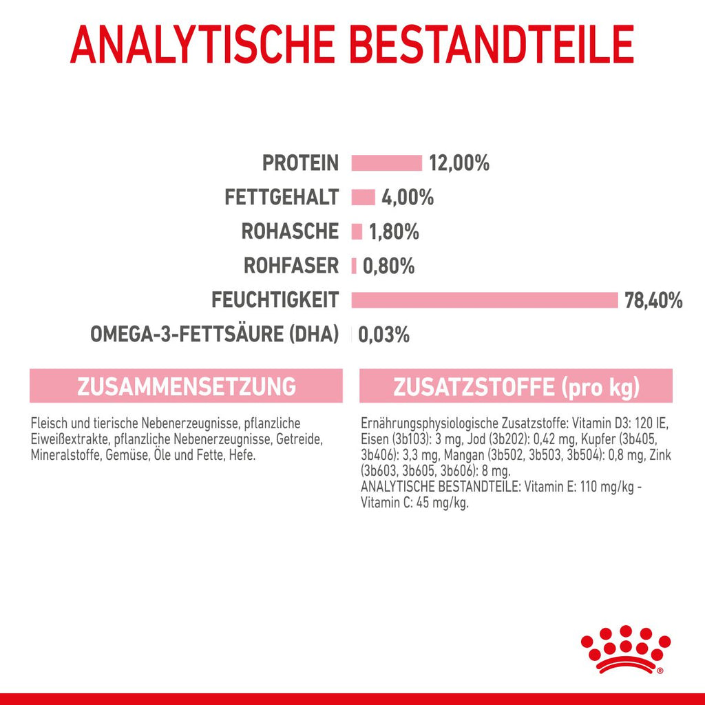  Royal Canin Kitten Frischebeutel Mousse 12 X 85 G Mousse Frischebeutel