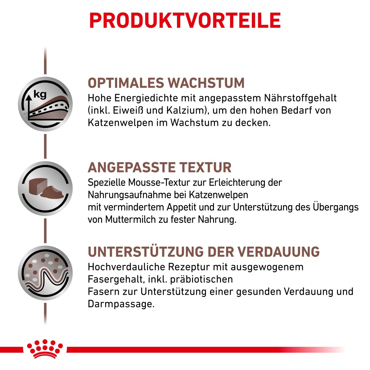  Royal Canin Gastrointestinal Kitten Dosen 12 X 195 G Dosen Feuchtfutter