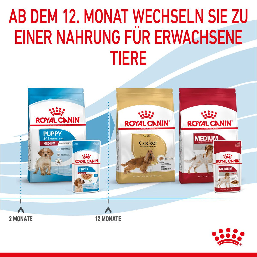  Royal Canin Medium Puppy Frischebeutel 10 X 140 G Frischebeutel Für Hunde