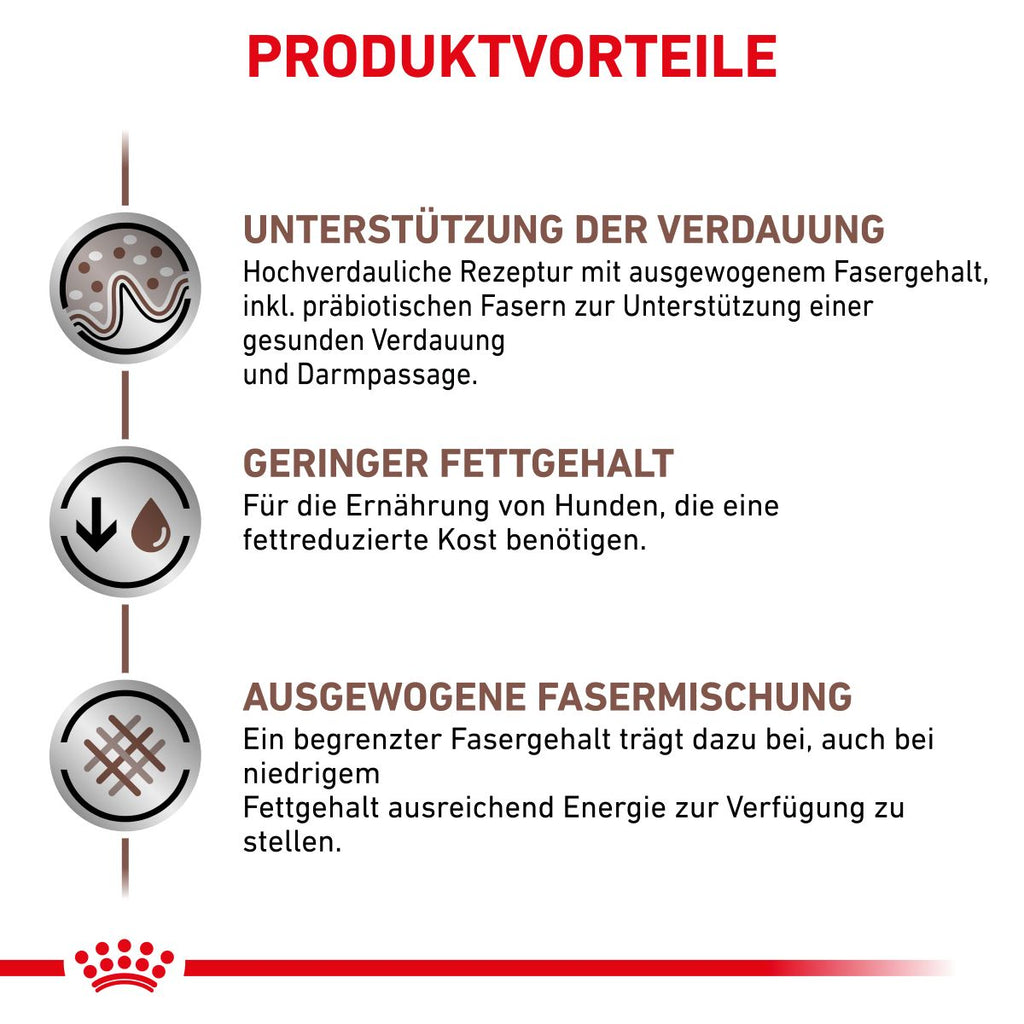 Royal Canin Gastrointestinal Low Fat Trockenfutter Für Hunde 1,5 Kg Trockenfutter Für Hunde