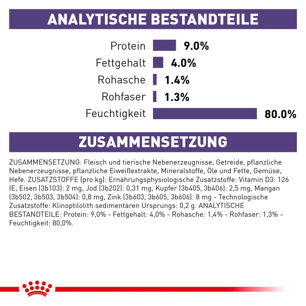  Royal Canin Mature Consult Katze Frischebeutel 12 X 85 G Frischebeutel Für Katzen
