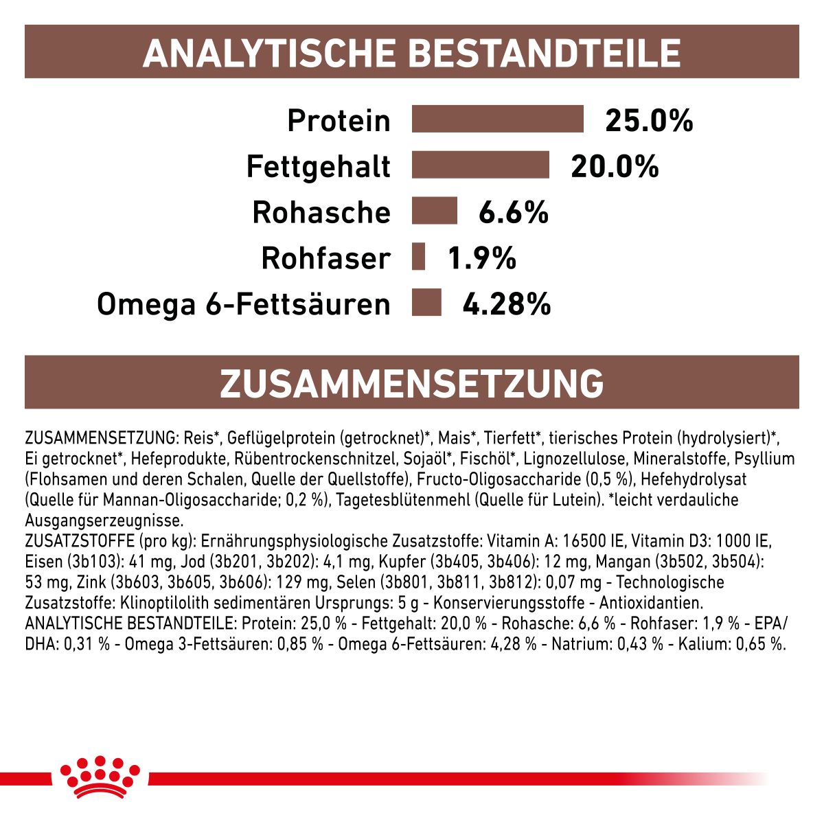  Royal Canin Gastrointestinal Trockenfutter Für Hunde 2 Kg Trockenfutter Für Hunde