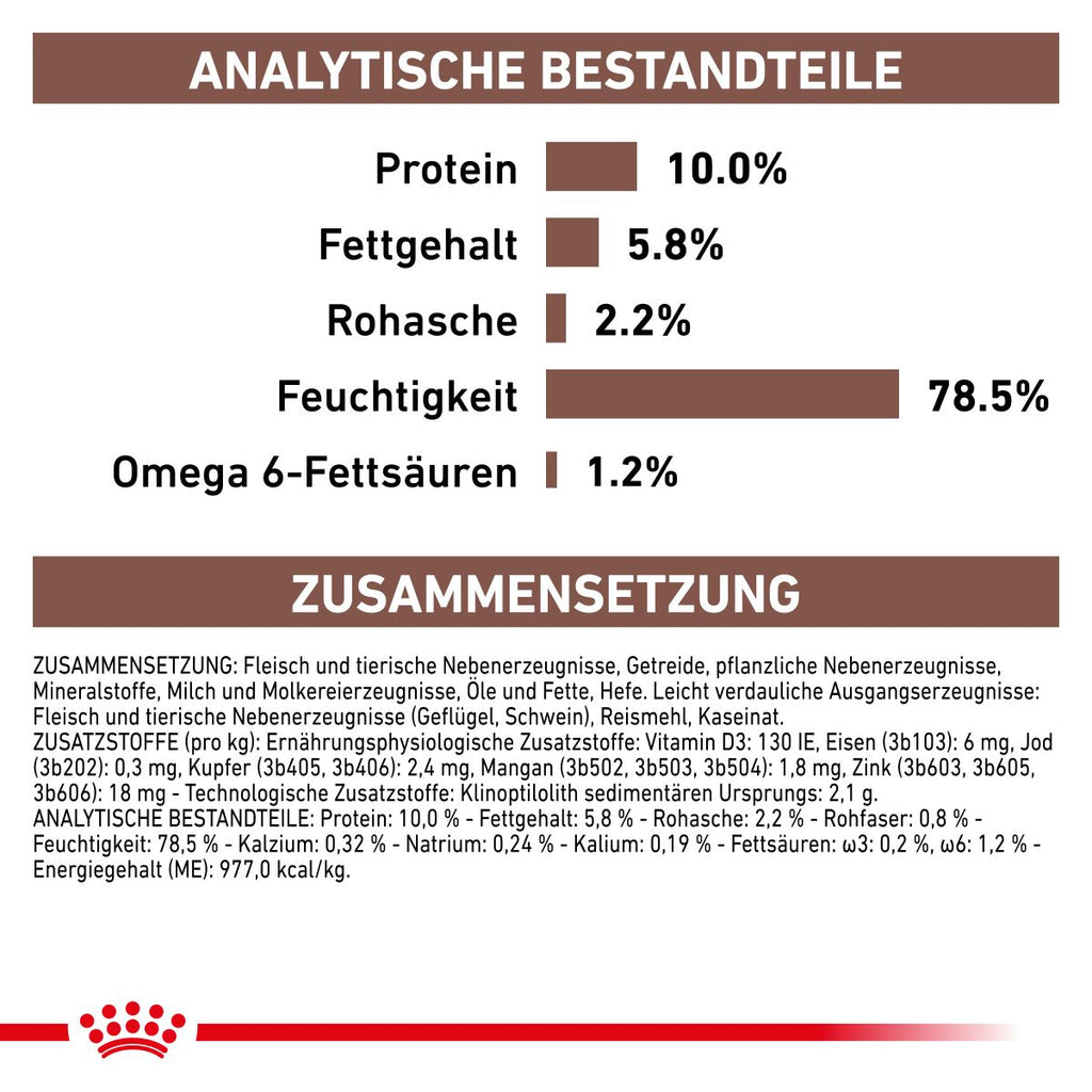  Royal Canin Gastrointestinal Puppy Dosen 12 X 195 G Dosenfutter Für Hunde